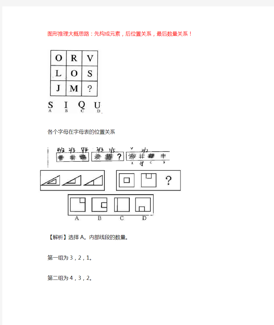 图形推理规律总结[1]