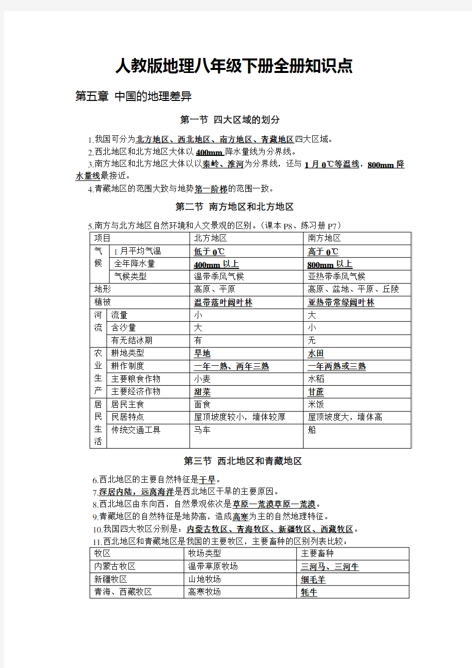 人教版地理八年级下册全册知识点