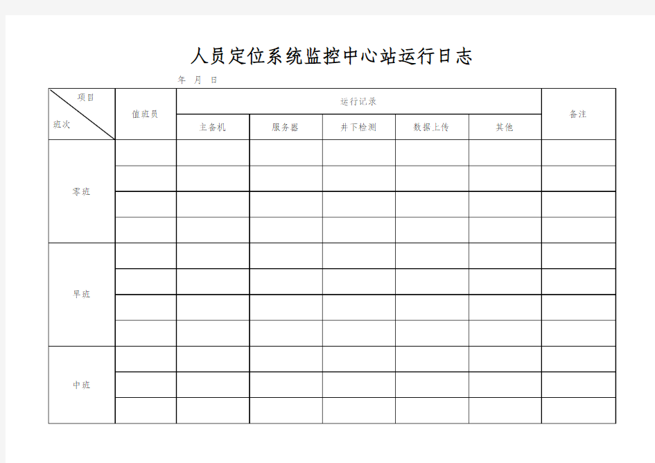 人员定位系统监控中心站运行日志