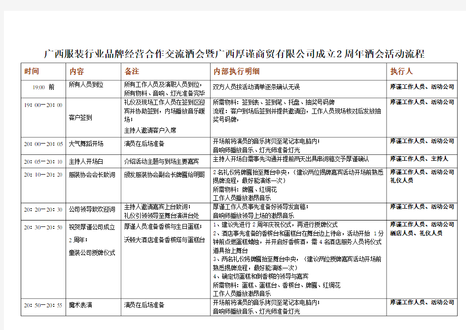 晚宴与酒会活动流程执行明细表