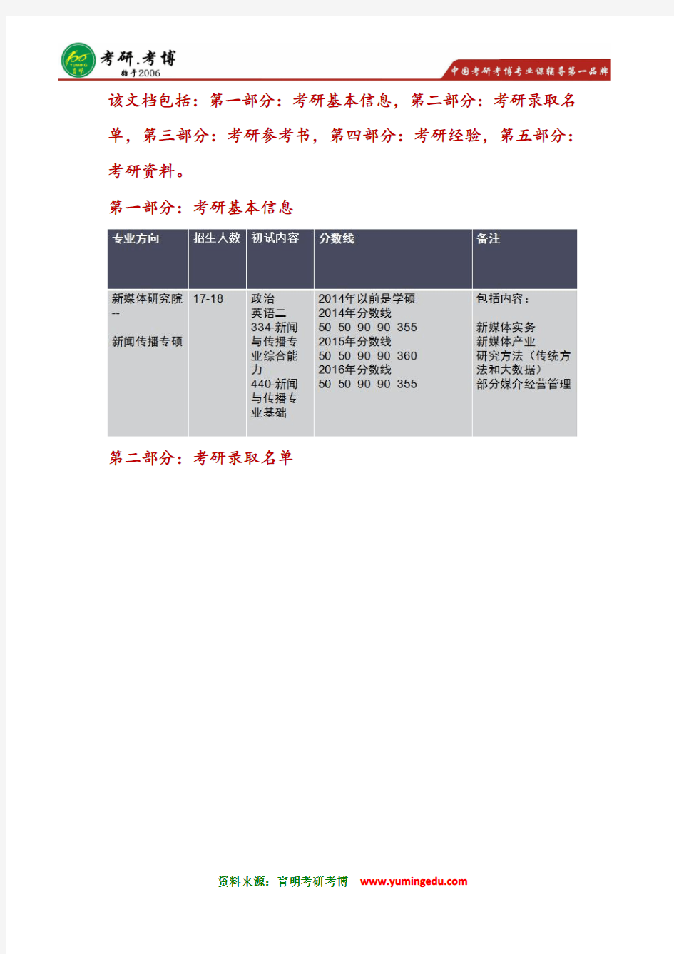 2016年北京大学新媒体研究院新闻传播专硕MJC考研拟录取名单