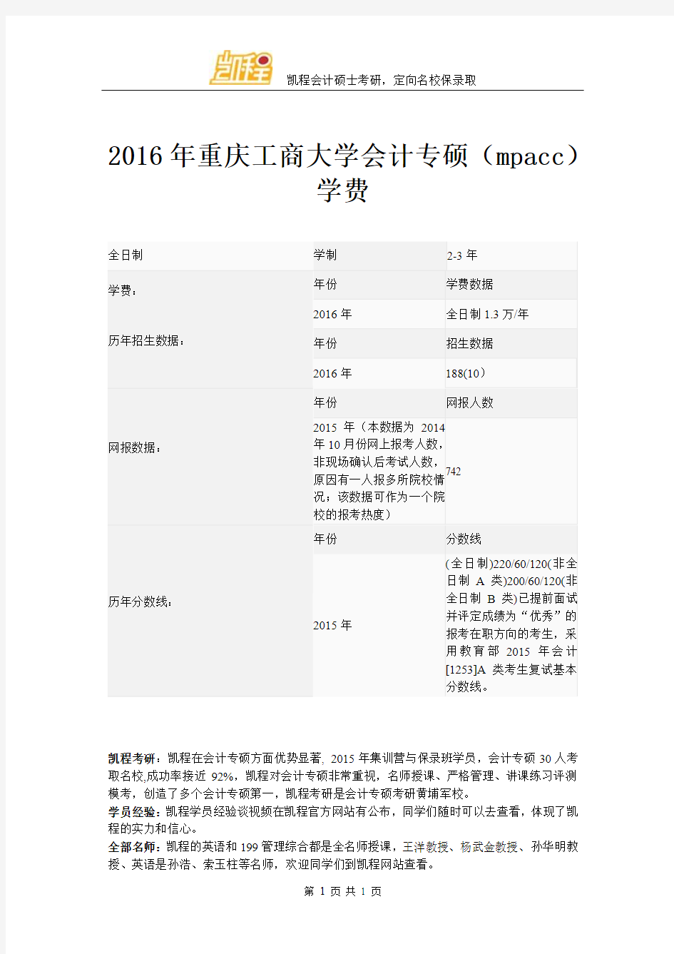 2016年重庆工商大学会计专硕(mpacc)学费