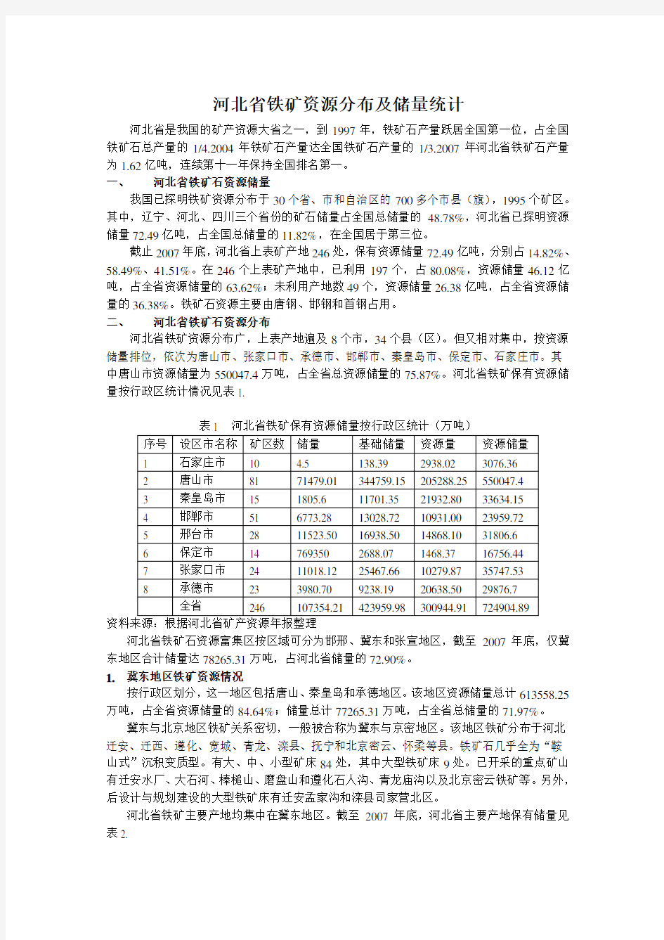 河北省铁矿资源分布及储量统计