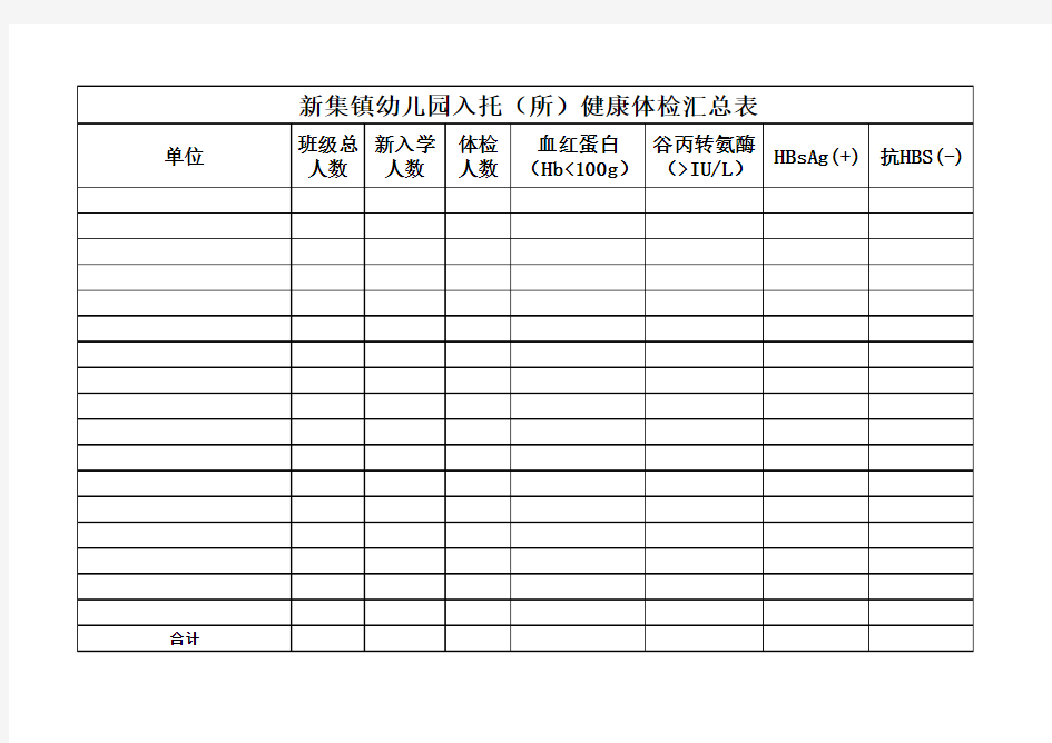 幼儿园入托(所)健康体检汇总表