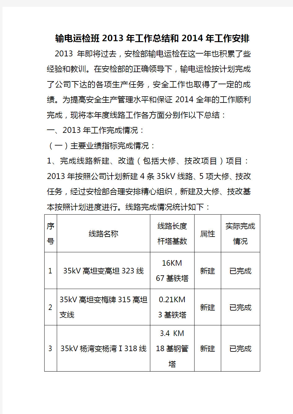 输电运检班2013年工作总结和2014年工作安排