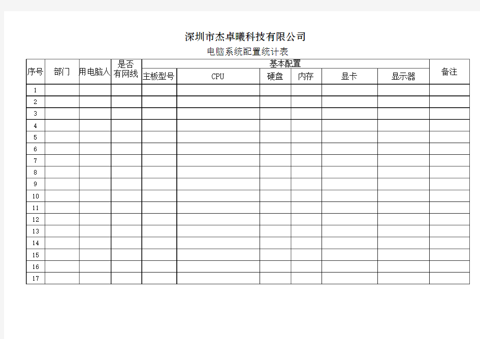 电脑系统配置统计表