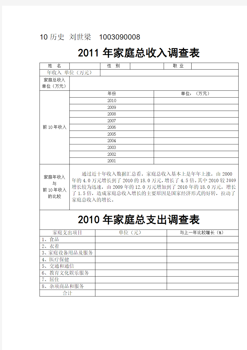 调查家庭收入与支出情况,谈谈自己的感想