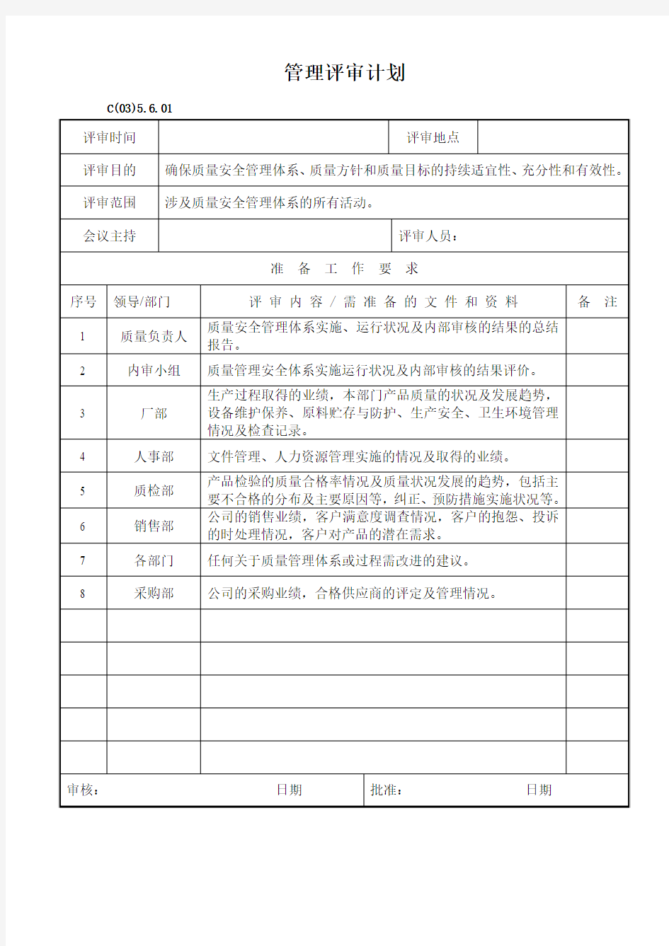 管理评审记录(评审计划、评审报告)