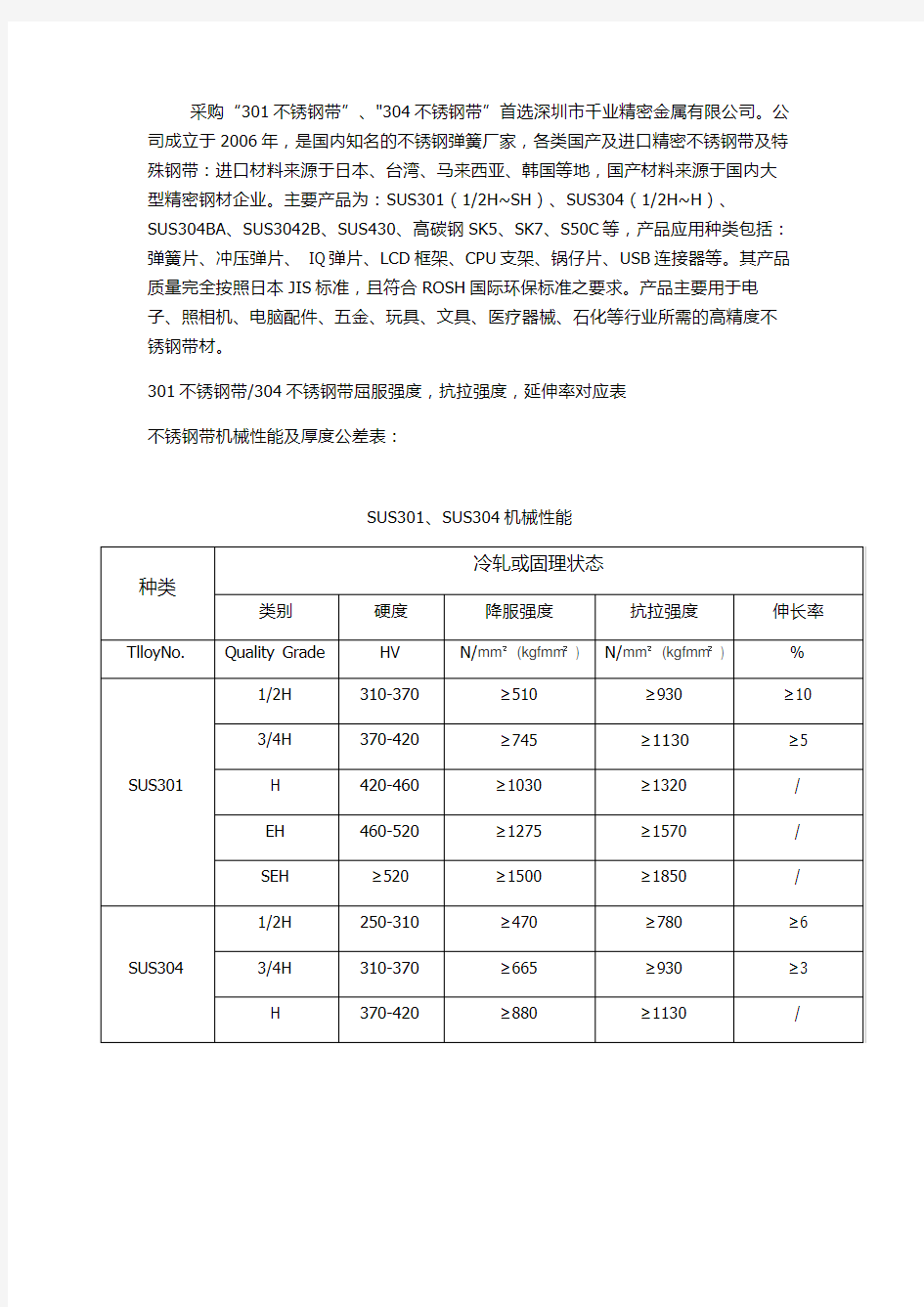 301-304不锈钢材料对比