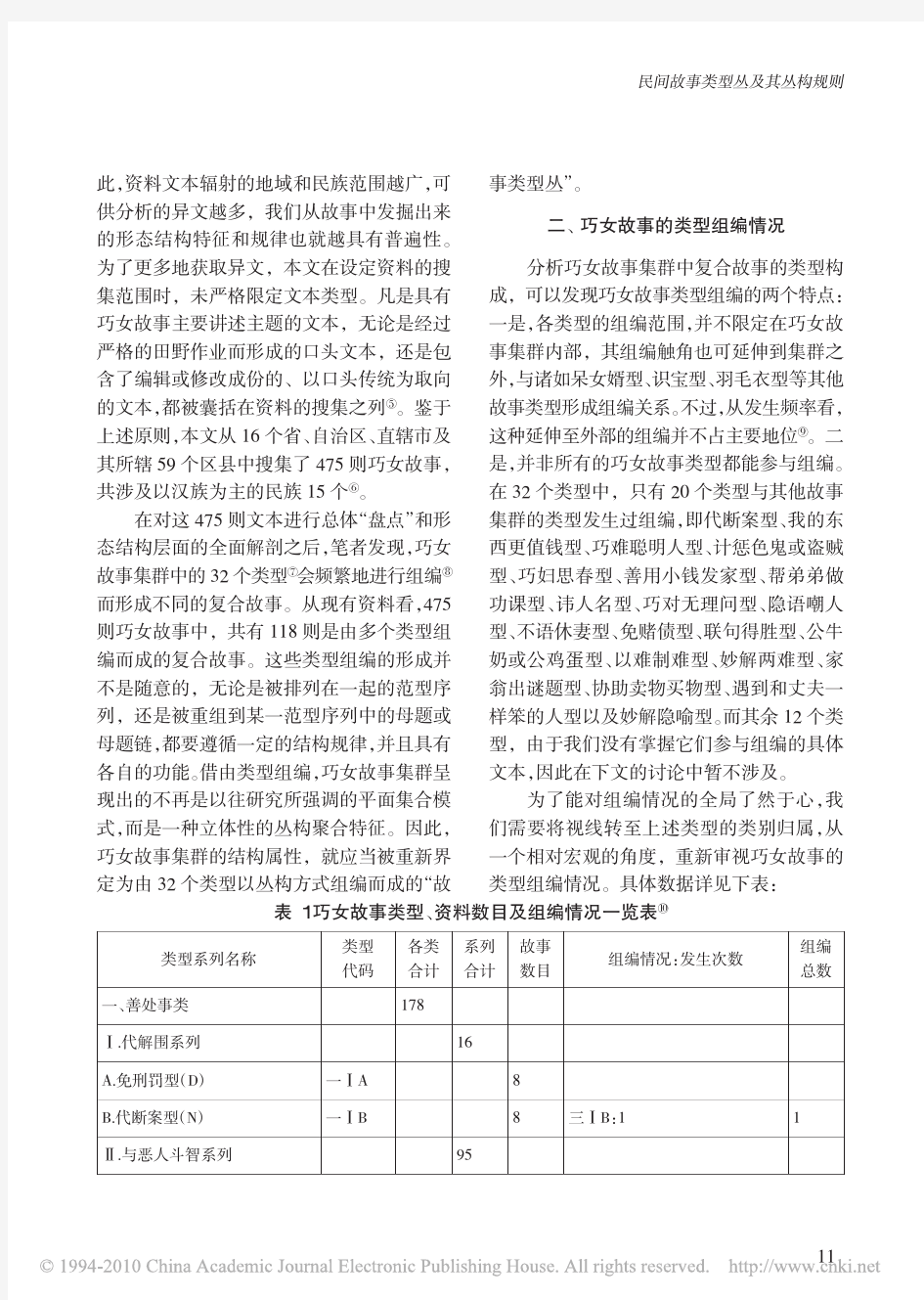 民间故事类型丛及其丛构规则_以中国巧女故事的类型组编形式为例