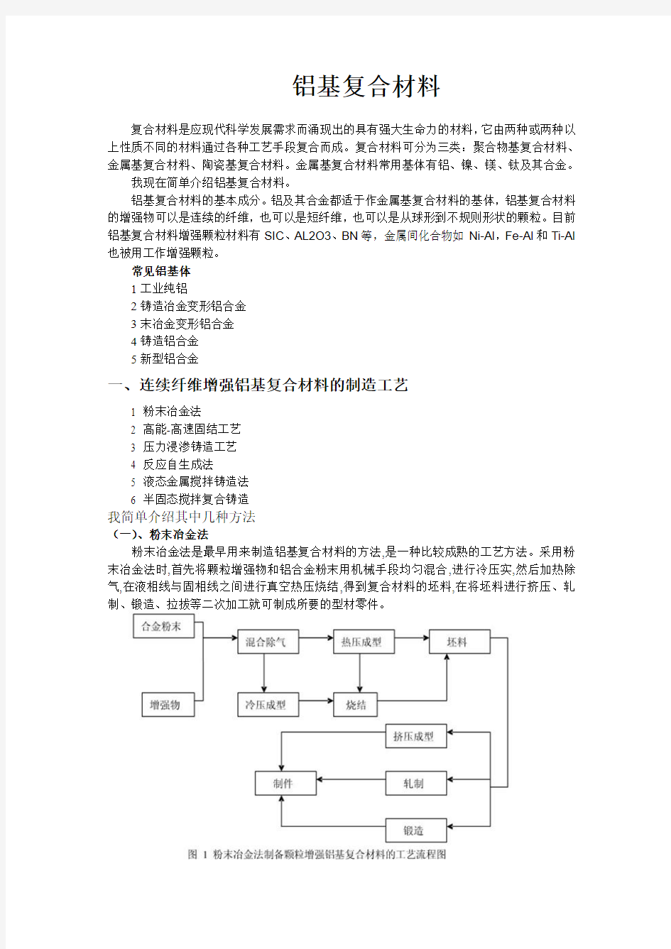 复合材料的作业