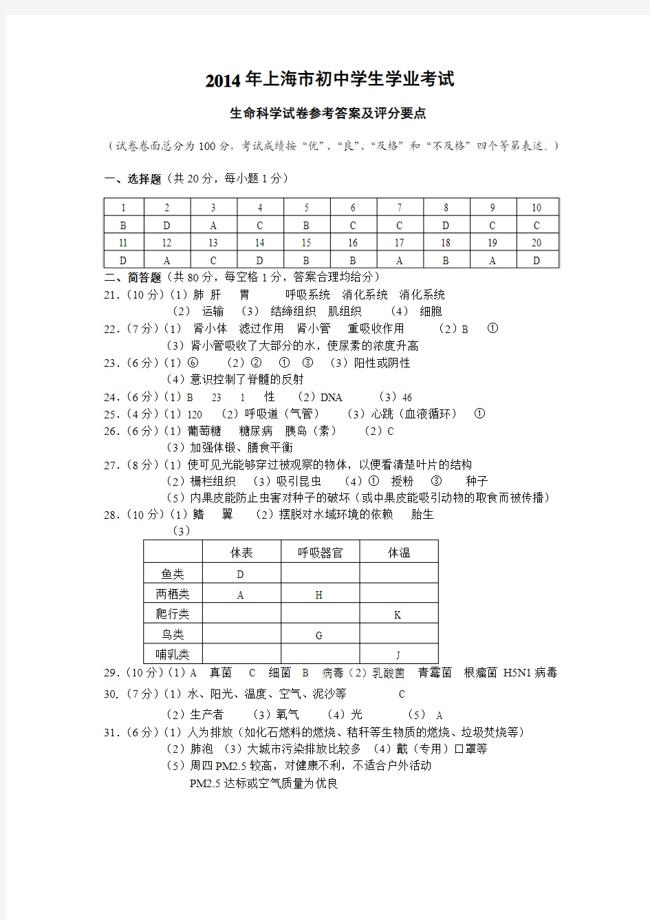 2014年上海市初中学生学业考试生命科学试卷参考答案及评分要点