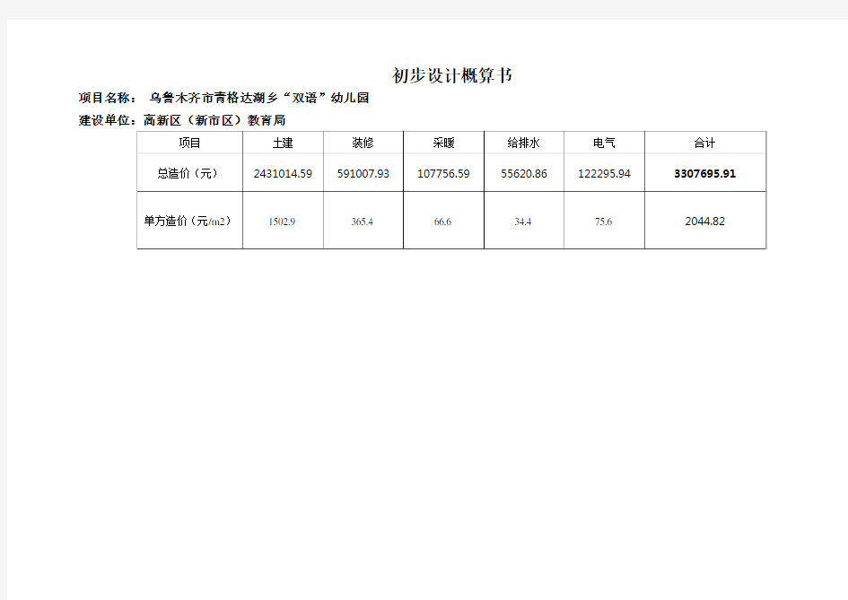 初步设计概算书