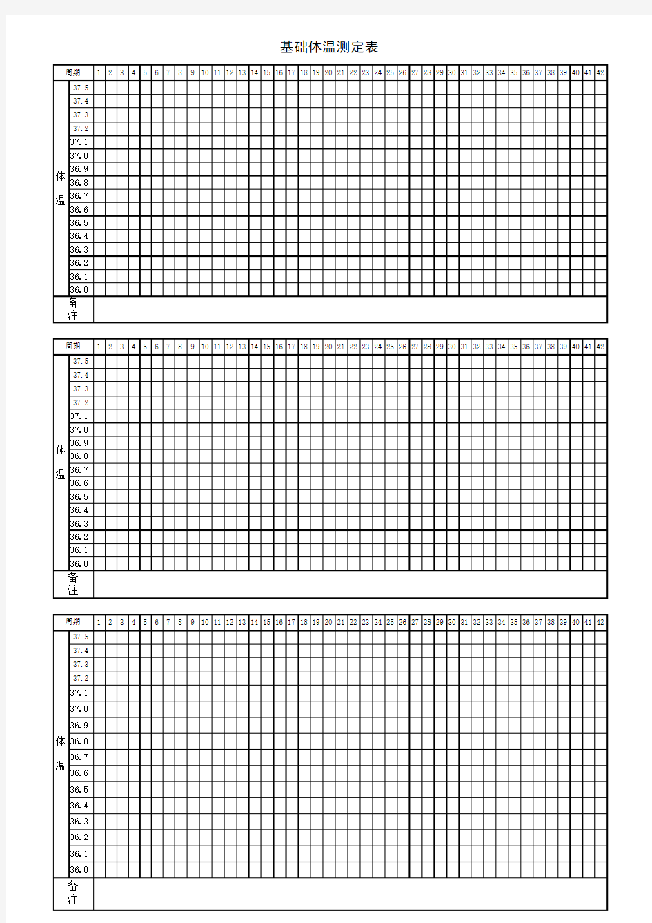 基础体温表格基础体温表下载 excel版