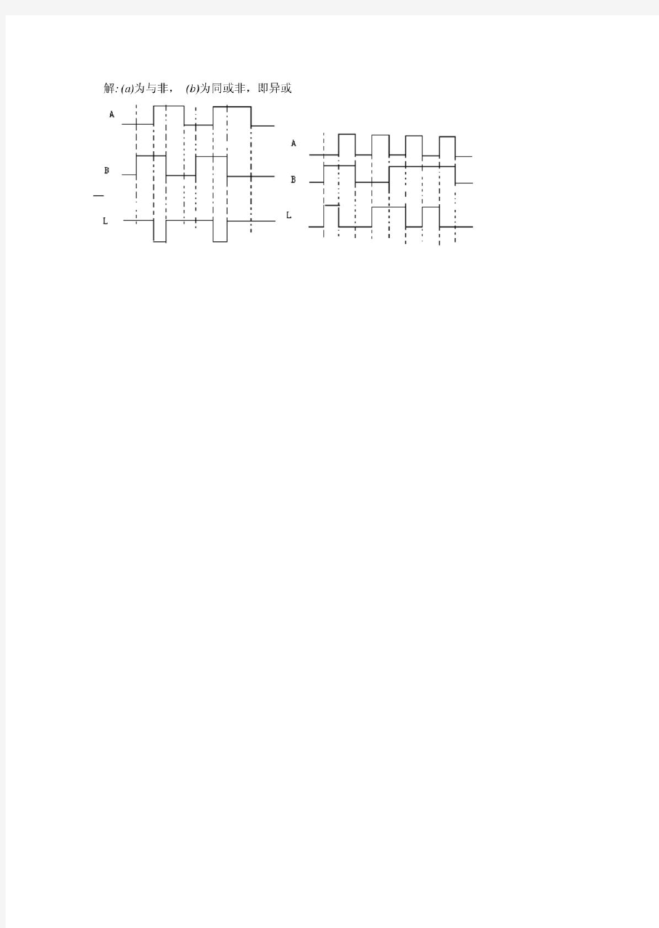 康华光《数字电子技术基础》第五版课后答案全