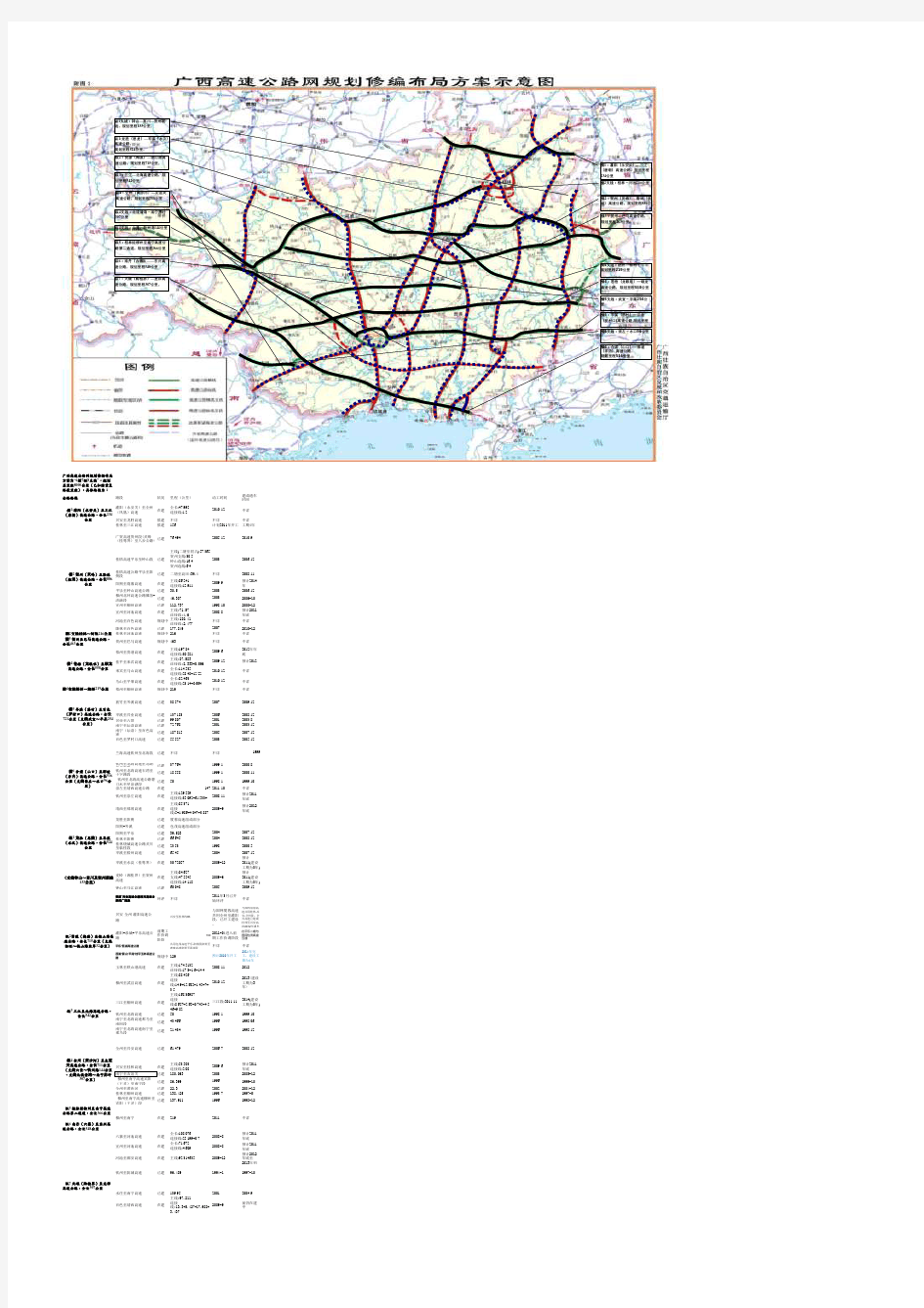 广西高速公路网规划