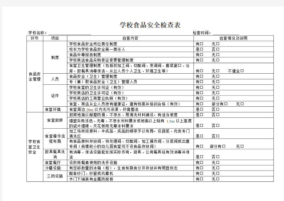 学校食品安全检查表