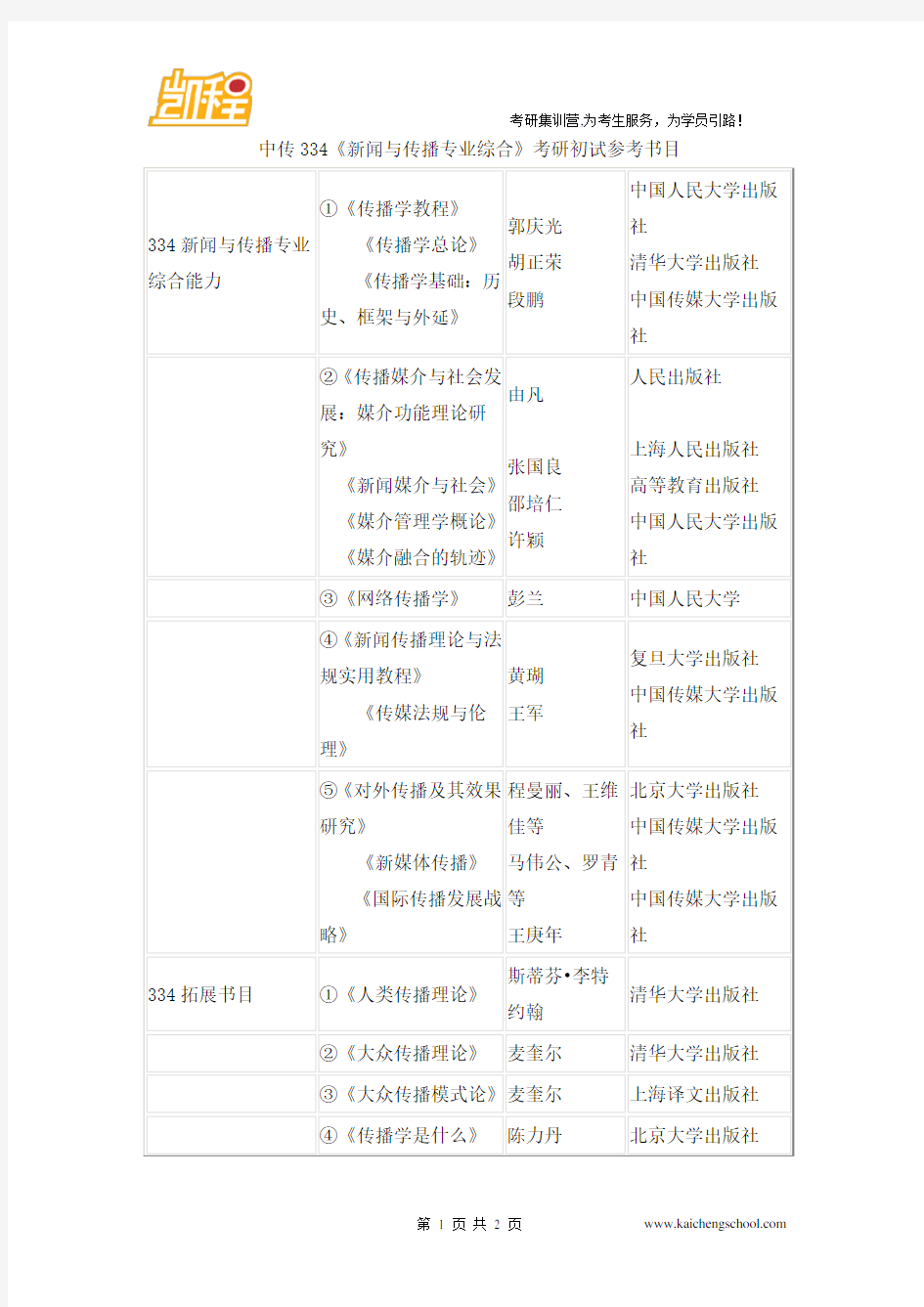 中传334《新闻与传播专业综合》考研初试参考书目