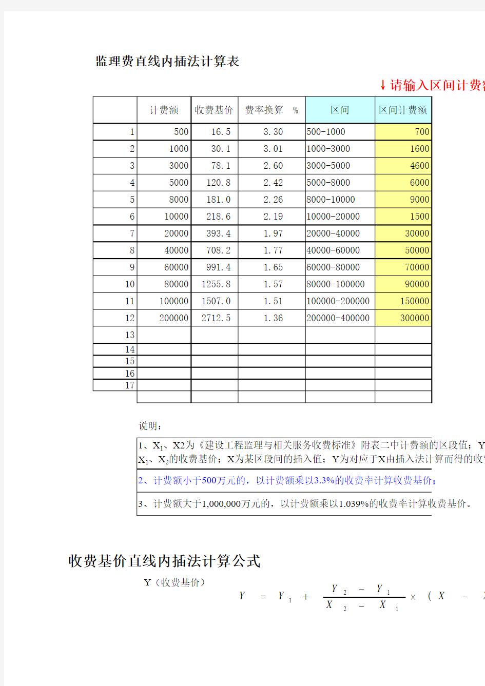 最方便的监理取费直线内插法计算表