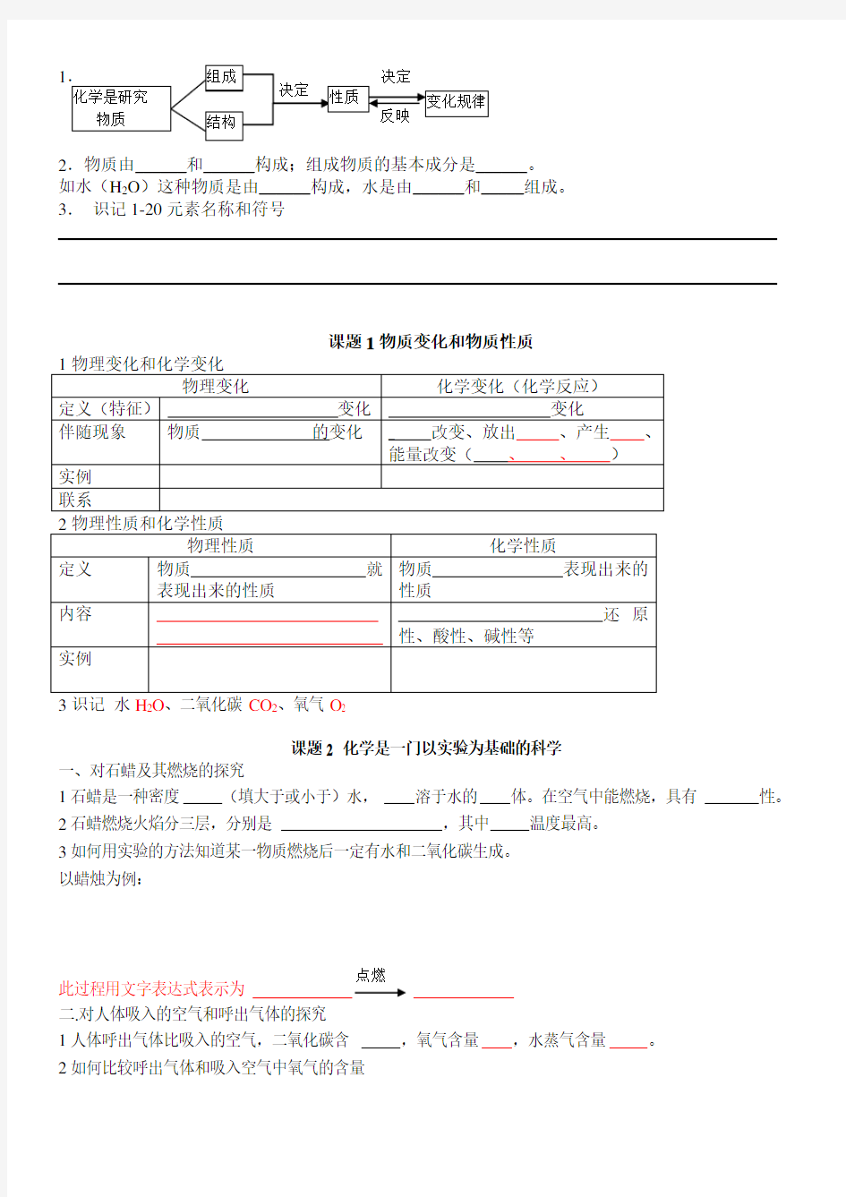 初三化学1-3单元知识点总结(含答案)