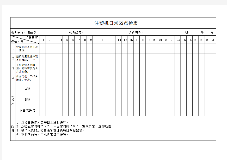 注塑机日常5S点检表