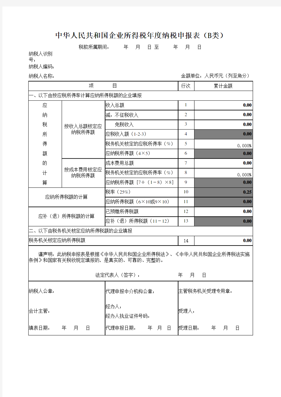 广东省地方税务局企业所得税年度纳税申报表