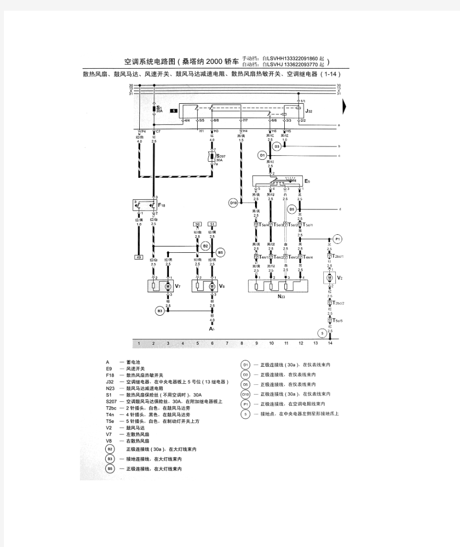 风扇电路图