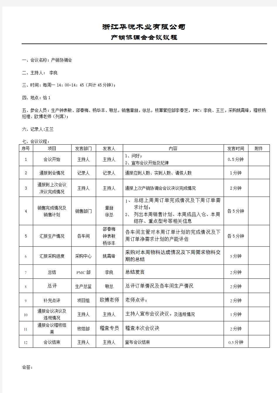 产销协调会会议议程