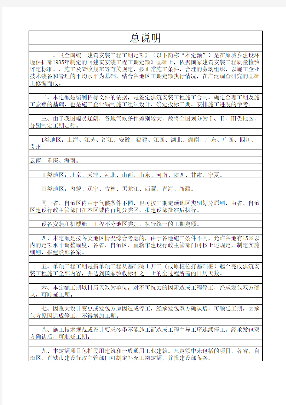 国家工期定额电子版