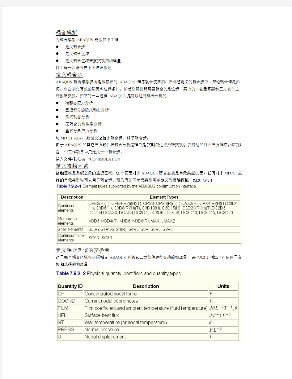 abaqus和Fluent的流固耦合模拟