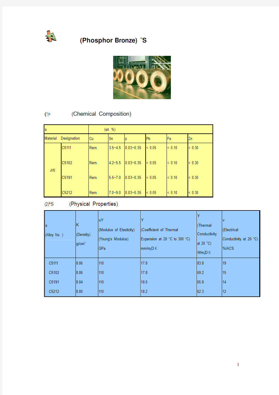 磷青铜特性及规格一览表