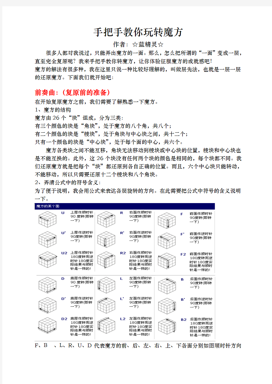 手把手教你转魔方[1]