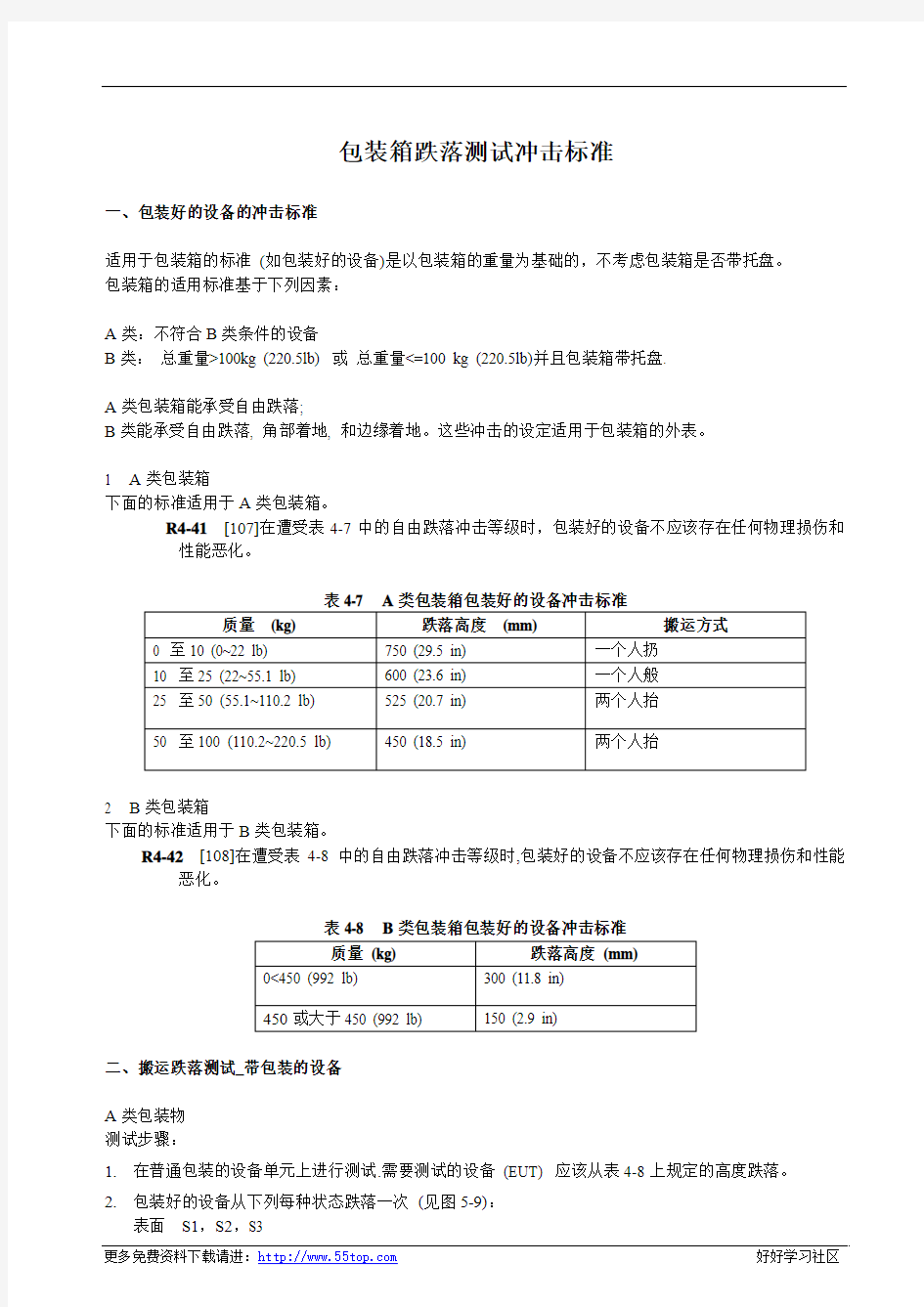 包装箱跌落测试冲击标准