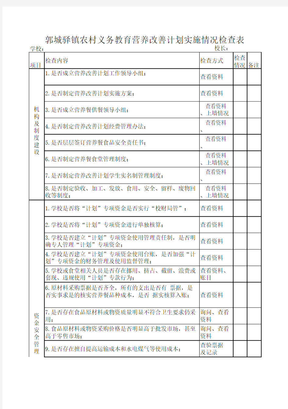 学校食堂营养餐检查表