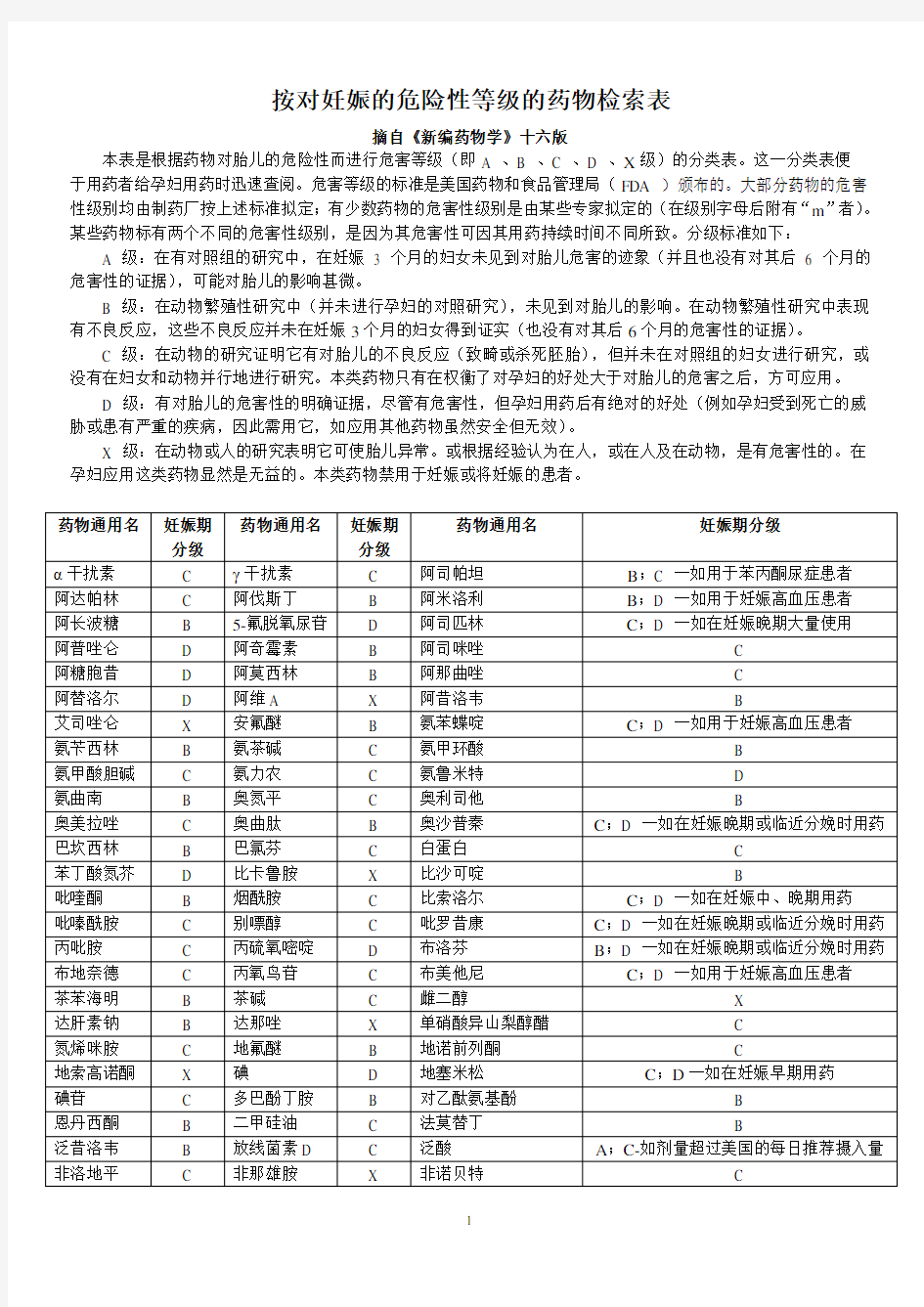 按对妊娠的危险性等级的药物检索表