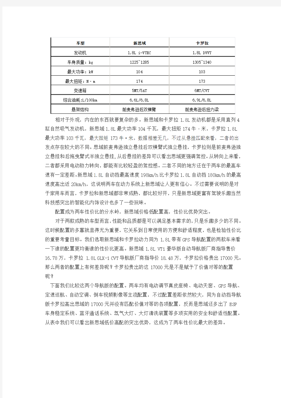 思域与卡罗拉对比