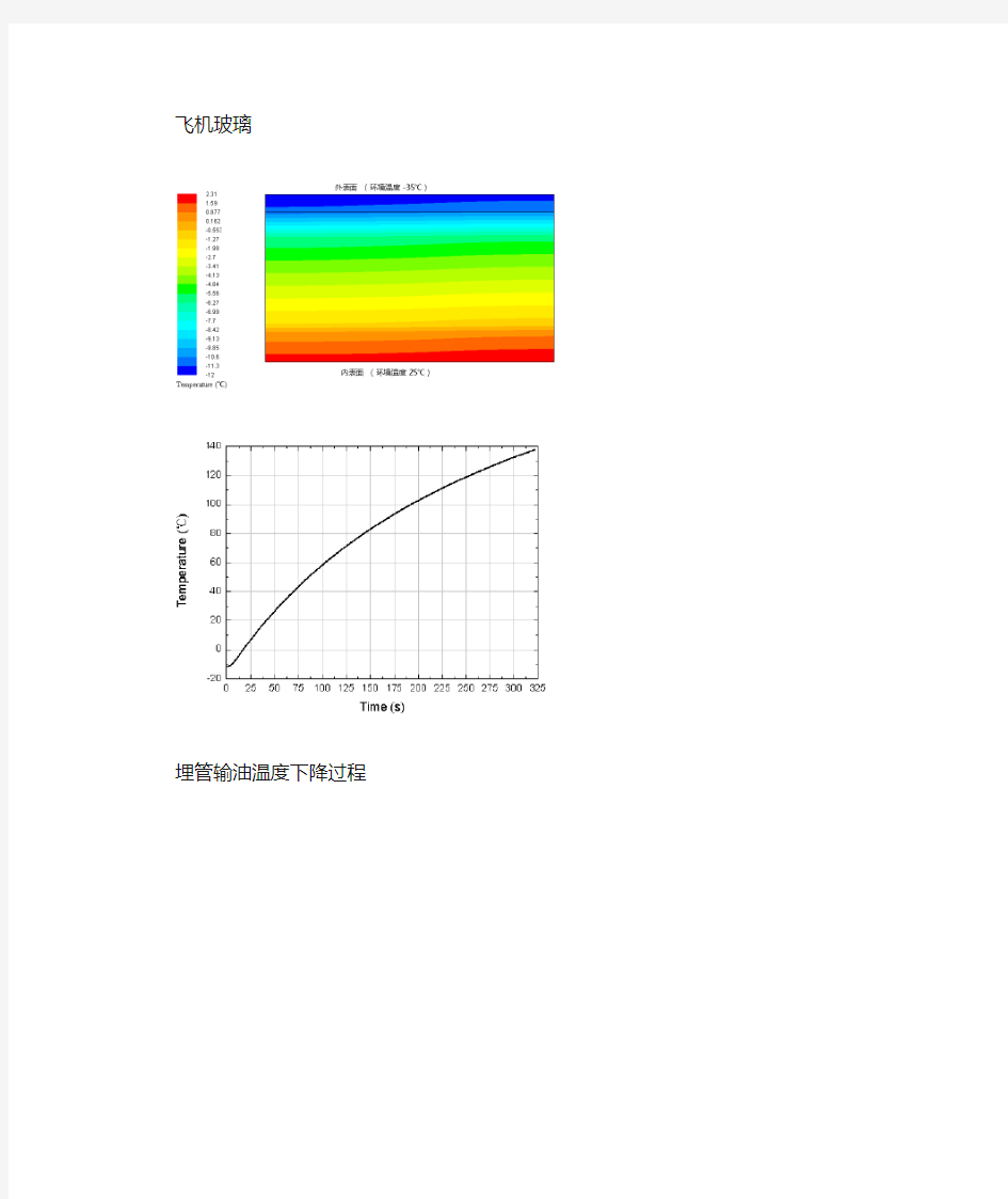 FLUENT传热温度分布云图温度曲线cfd仿真模拟仿真模拟案例与设置教程结果图