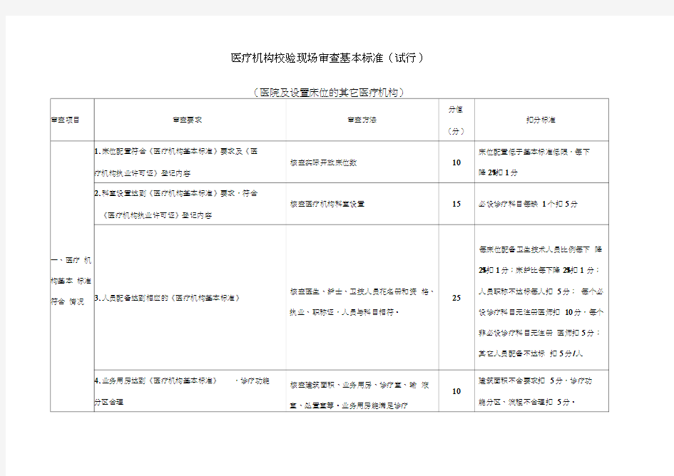 医疗机构校验现场审查基本标准(试行)