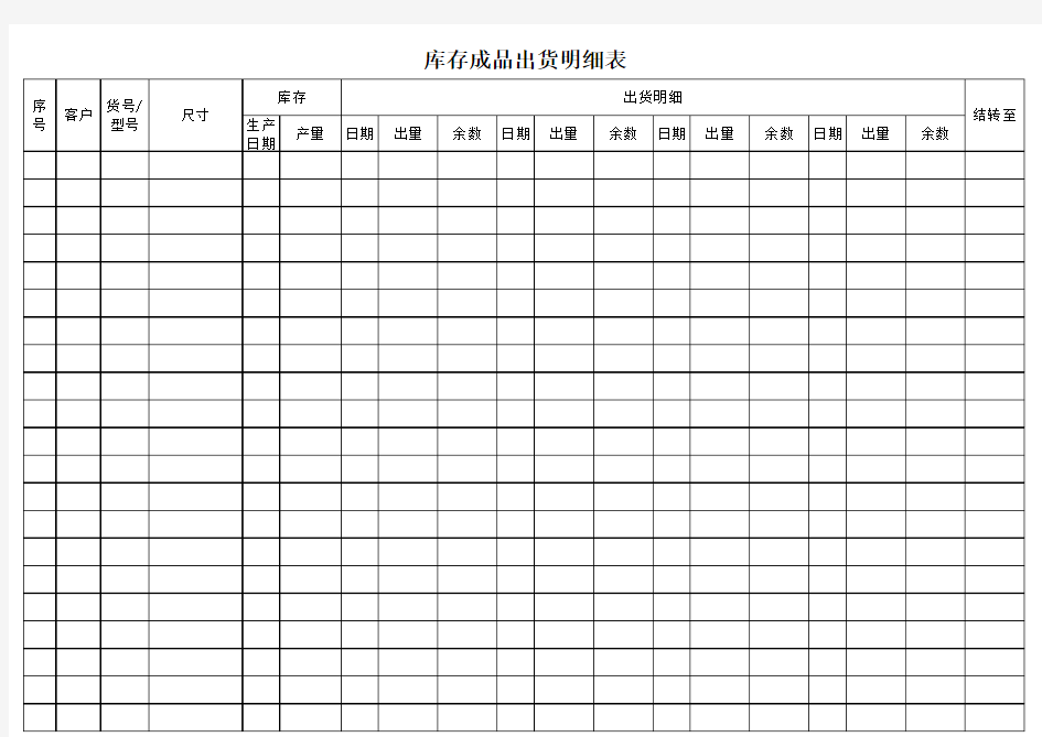 库存成品出货明细表