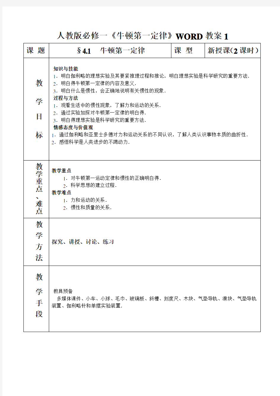 人教版必修一《牛顿第一定律》WORD教案1