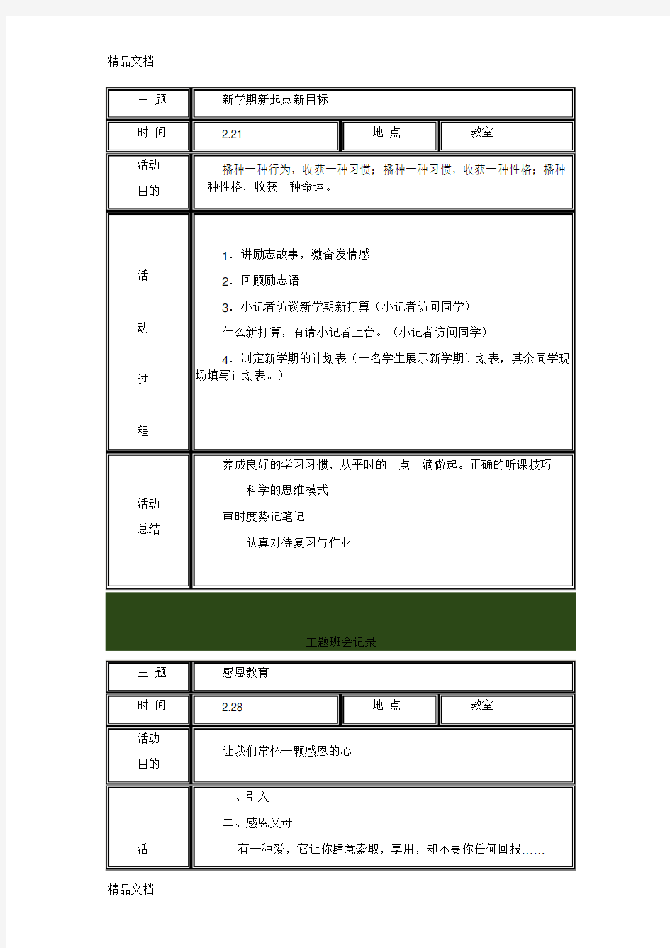 最新中学生班会活动记录集锦