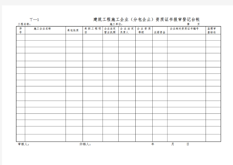 工程项目监理常用台账记录表格模板