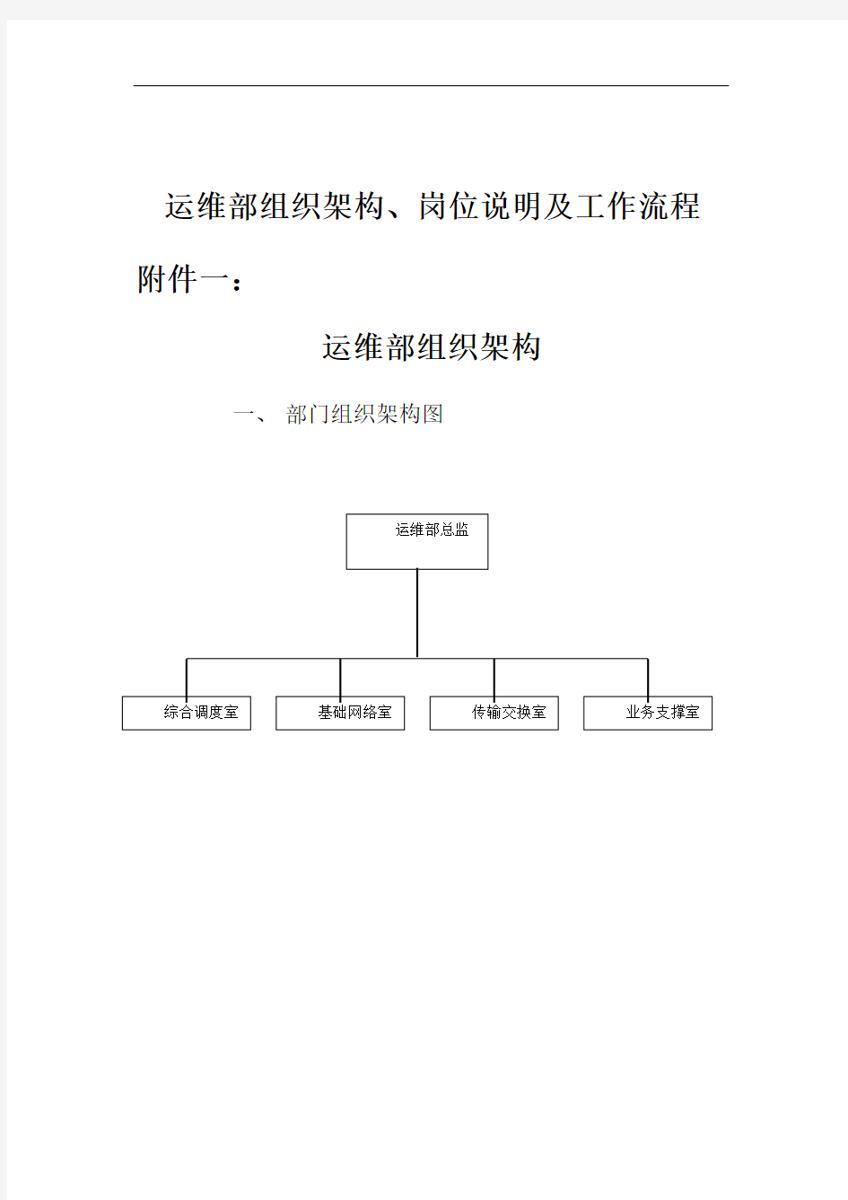 运维部组织架构、岗位说明及工作流程