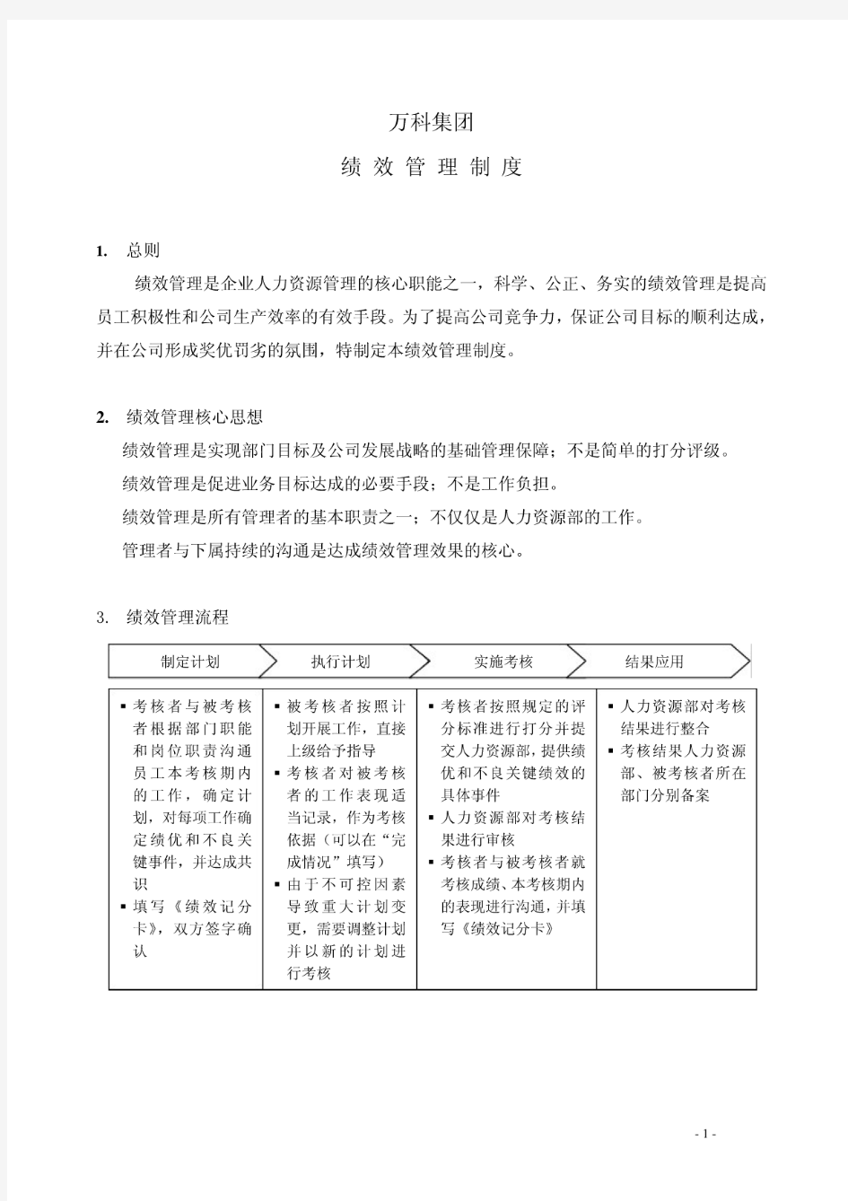 万科集团绩效管理制度