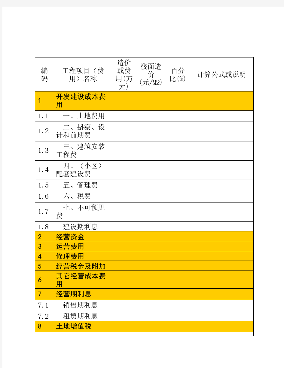 项目开发可行性分析报告