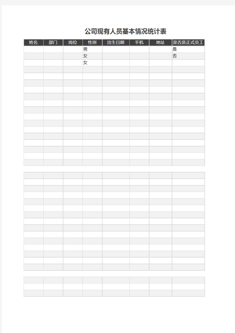 公司现有人员基本情况统计表excel模板