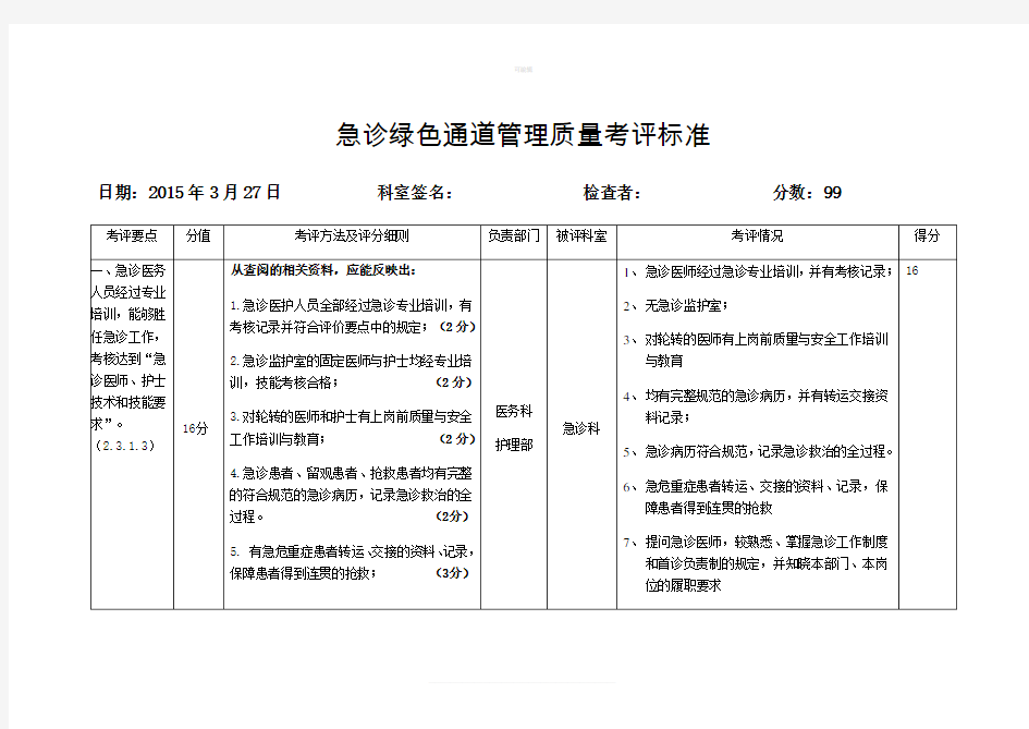 急诊绿色通道管理考评标准