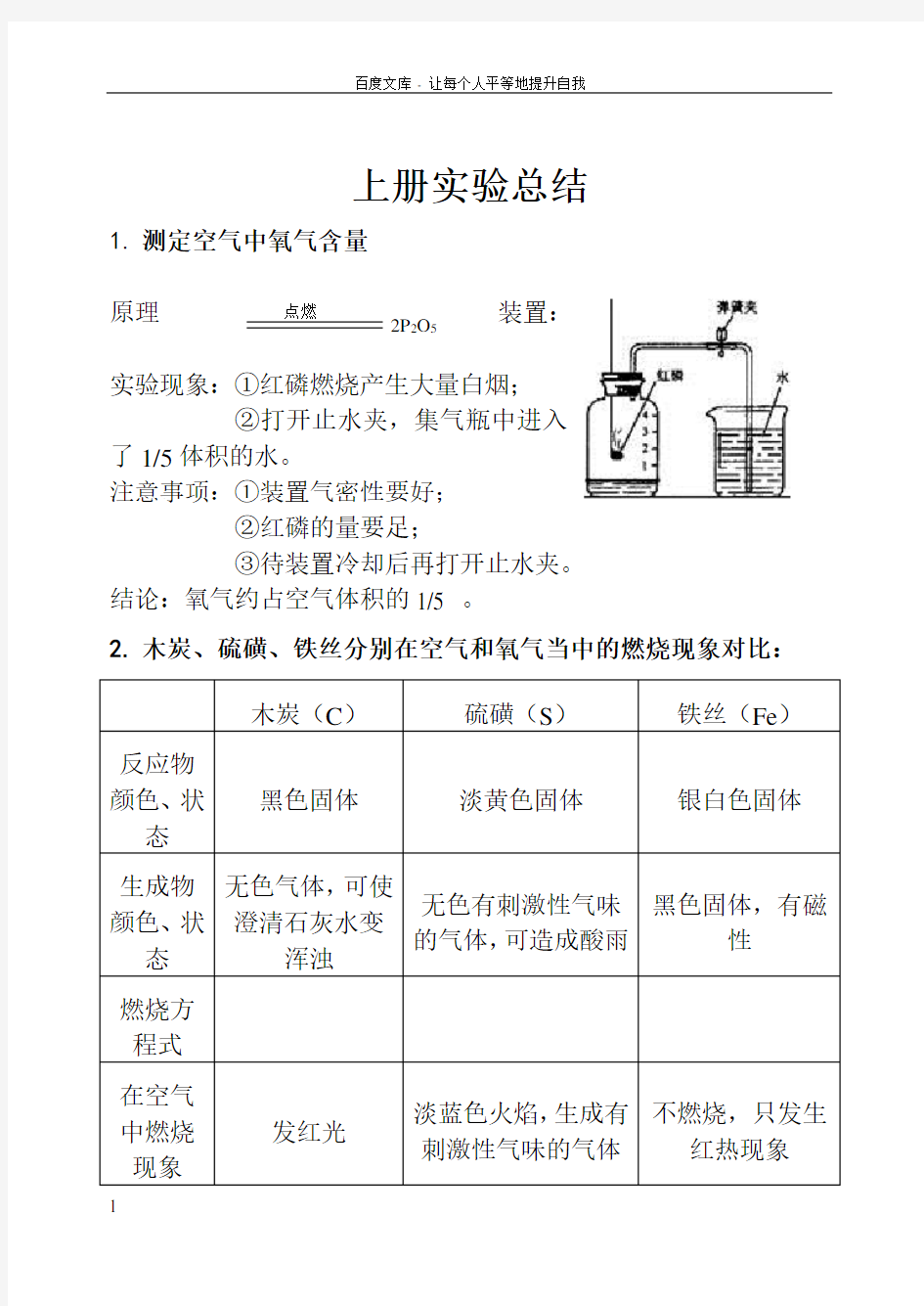 人教版九年级化学上册实验总结