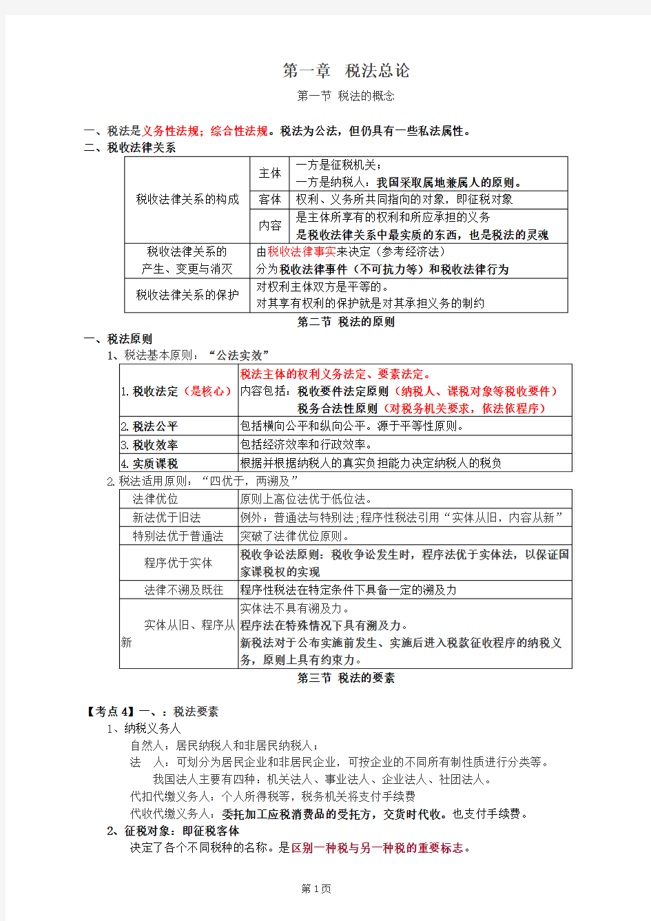 2018年CPA注册会计师税法讲义全套完整版