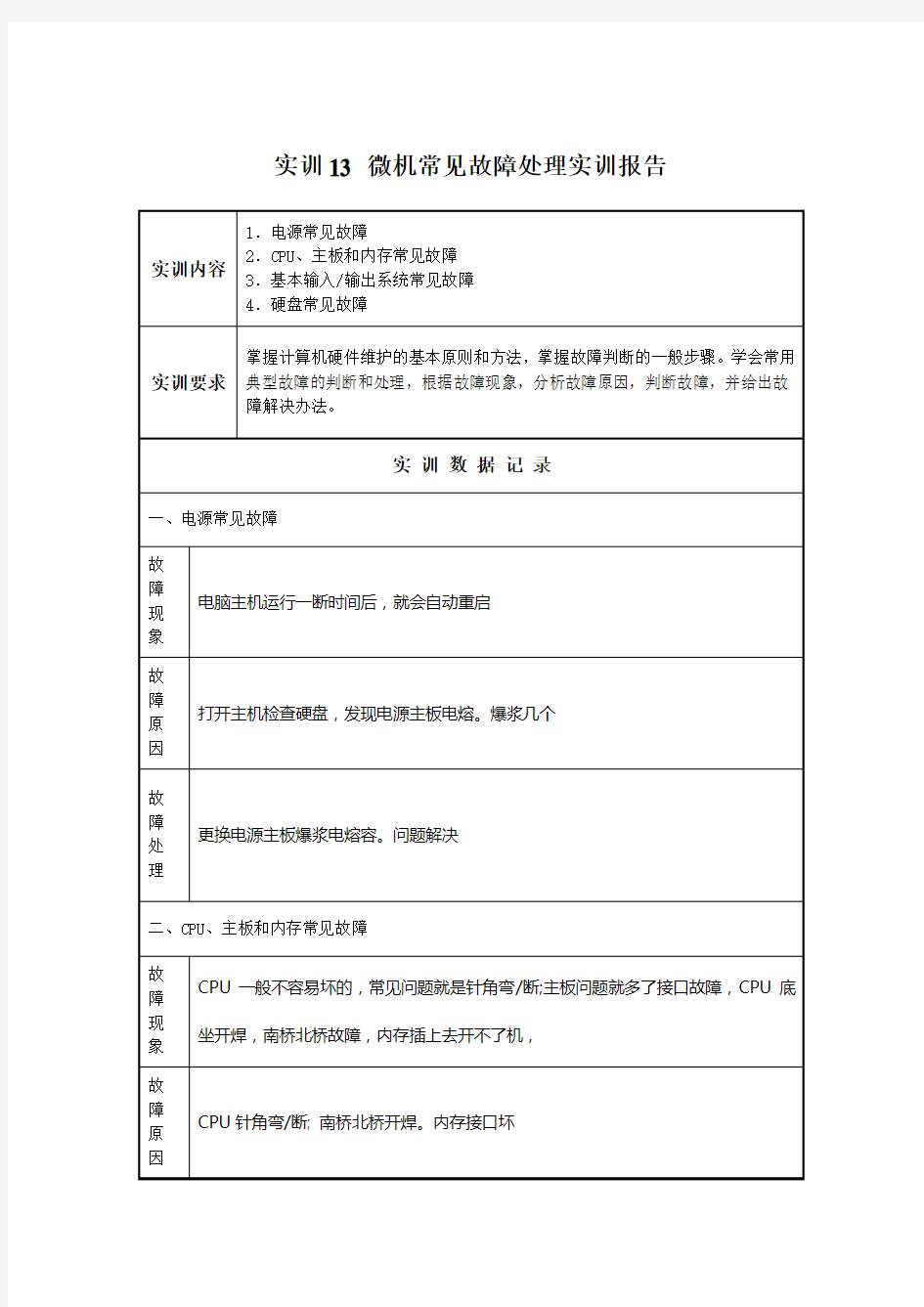 微机常见故障处理实训报告